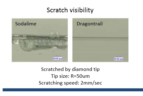 Dragontrail Glass Diamond Scratch Test