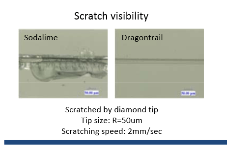 Dragontrail Glass Diamond Scratch Test