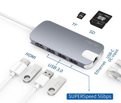 QacQoc GN30H ports Connectivity