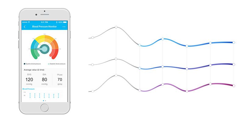 KooGeek Smart Blood Pressure Monitor Setup