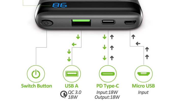 Omars Type-C 10000mAh Powerbank Connectivity