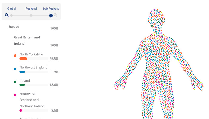 Living DNA Ancestry Map