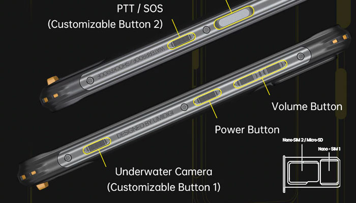 UMIDigi Bison Connectivity