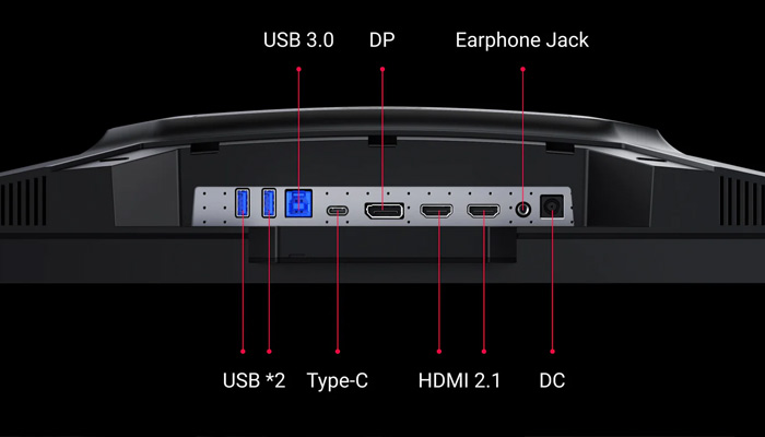 Redmagic 4K MiniLED Gaming Monitor IO