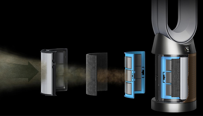 Dyson Air Filtration System